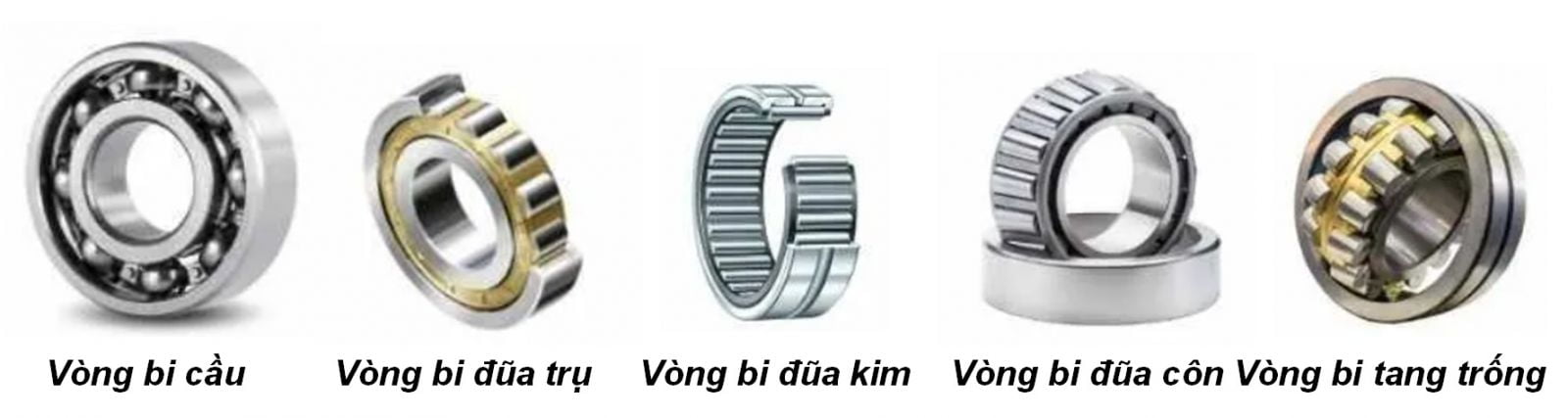 Keo Dán Nhanh Cho Vòng Bi: Chọn Đúng Keo Giữ Bạc Đạn Và Chi Tiết Phụ (2026) 1 keo dán nhanh cho vòng bi và các loại vòng bi công nghiệp