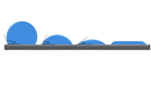 Hình Minh Hoạ Năng Lượng Bề Mặt