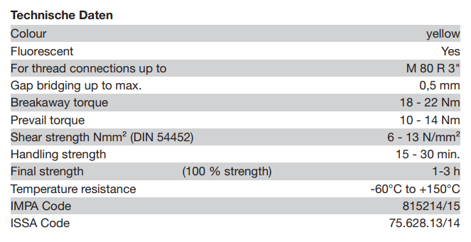 Weiconlock AN 305-77 tds