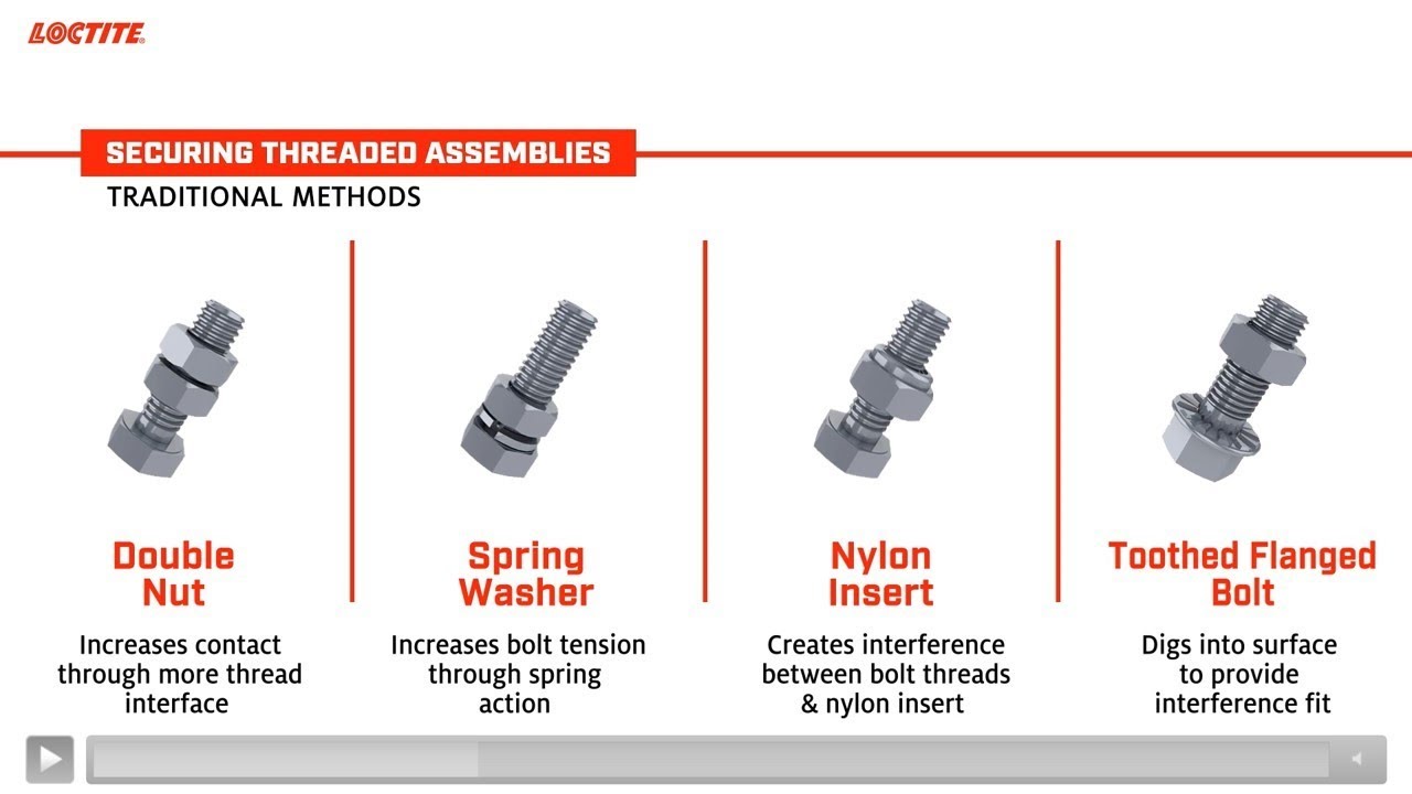 Keo #LOCTITE - So Sánh KEO KHÓA REN Với Phương Pháp Truyền Thống